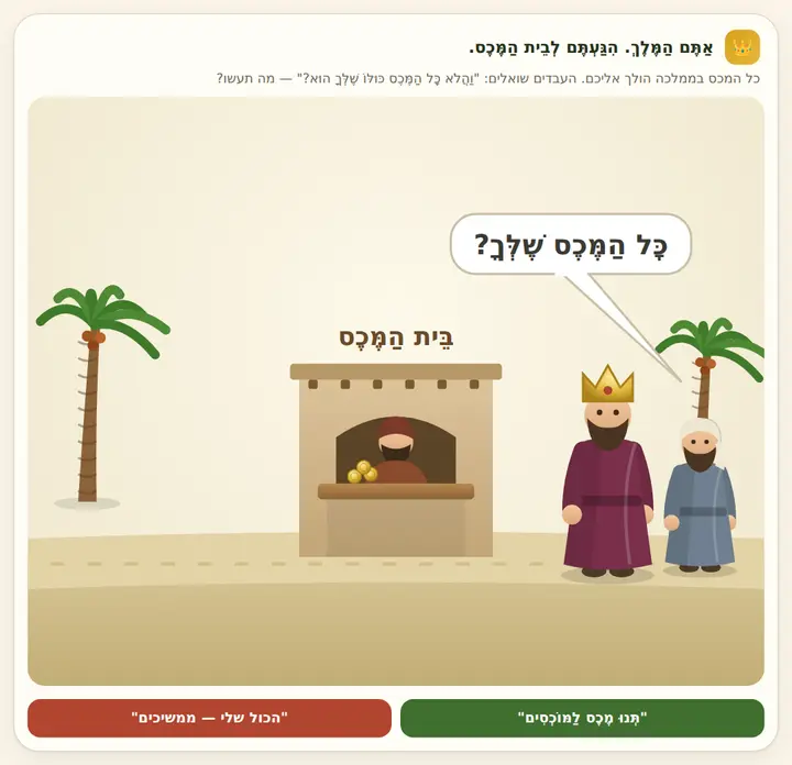 המחשה מהסוגיה