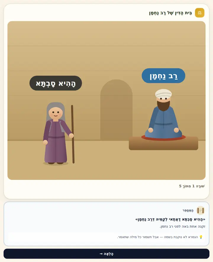 המחשה מהסוגיה